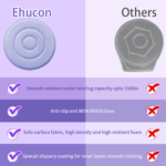 Rotating Seat Cushion - Image 3