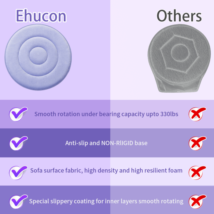 Rotating Seat Cushion - Image 3