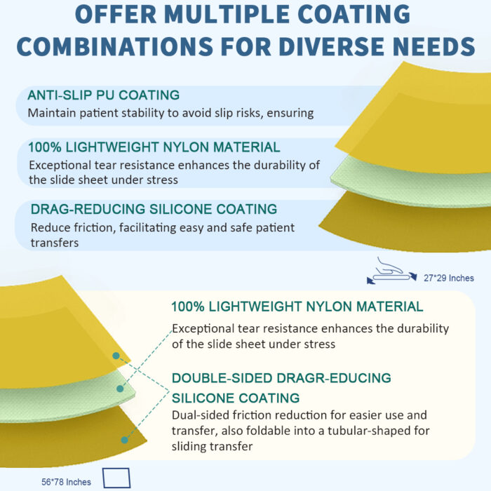 Flat Transfer Slide Sheet - Image 3