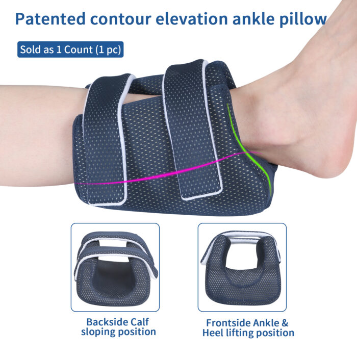 3D Heel Protector (1 pc) - Image 3