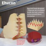 Egg Crate Foam Heel Protector(1 pc) - Image 2
